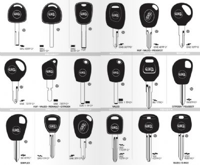 Acıpayam Oto Anahtarcı